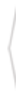 vor